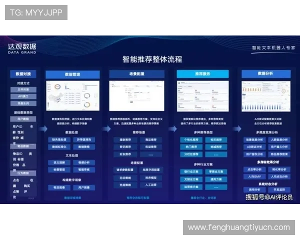 宝威体育app引入智能推荐系统，个性化推送体育内容提升用户粘性
