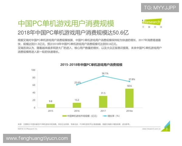 半岛体育官网整合多平台资源打造一站式游戏资讯和服务平台 半岛体育官网整合多平台资源打造一站式游戏资讯和服务平台