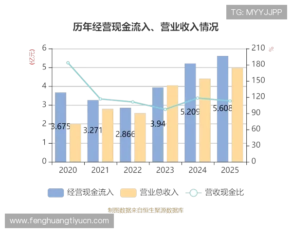 力盛体育在东方财富网的企业公告与重大事项解读,帮助用户把握投资机会 力盛体育在东方财富网的企业公告与重大事项解读,帮助用户把握投资机会